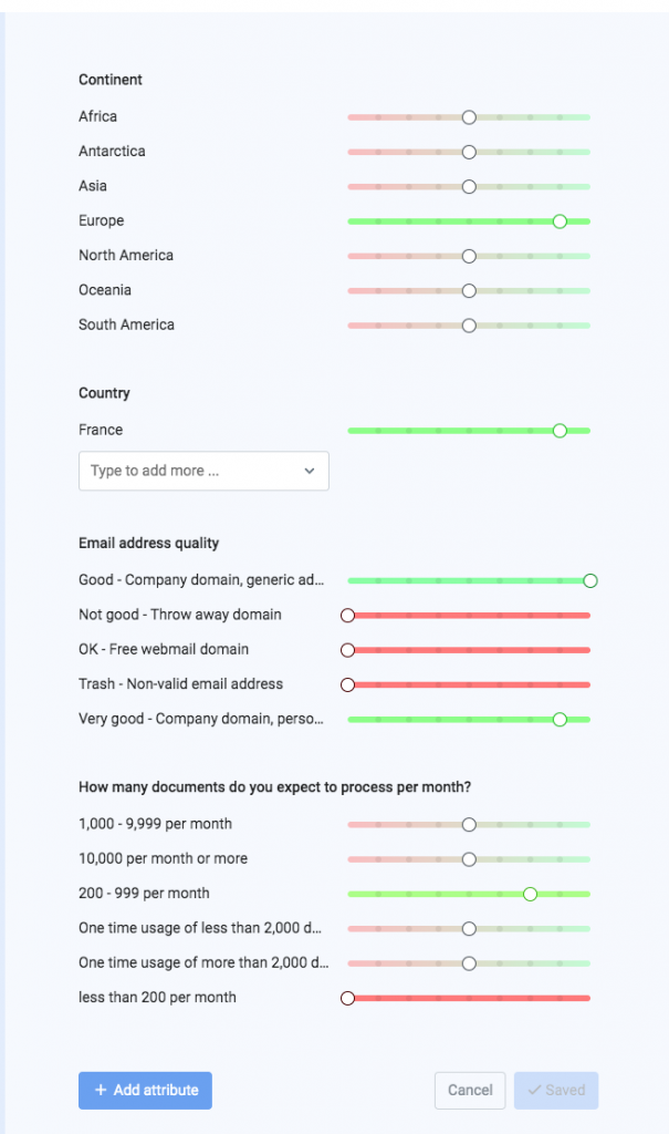 SaaS lead scoring settings in a lead scoring platform.