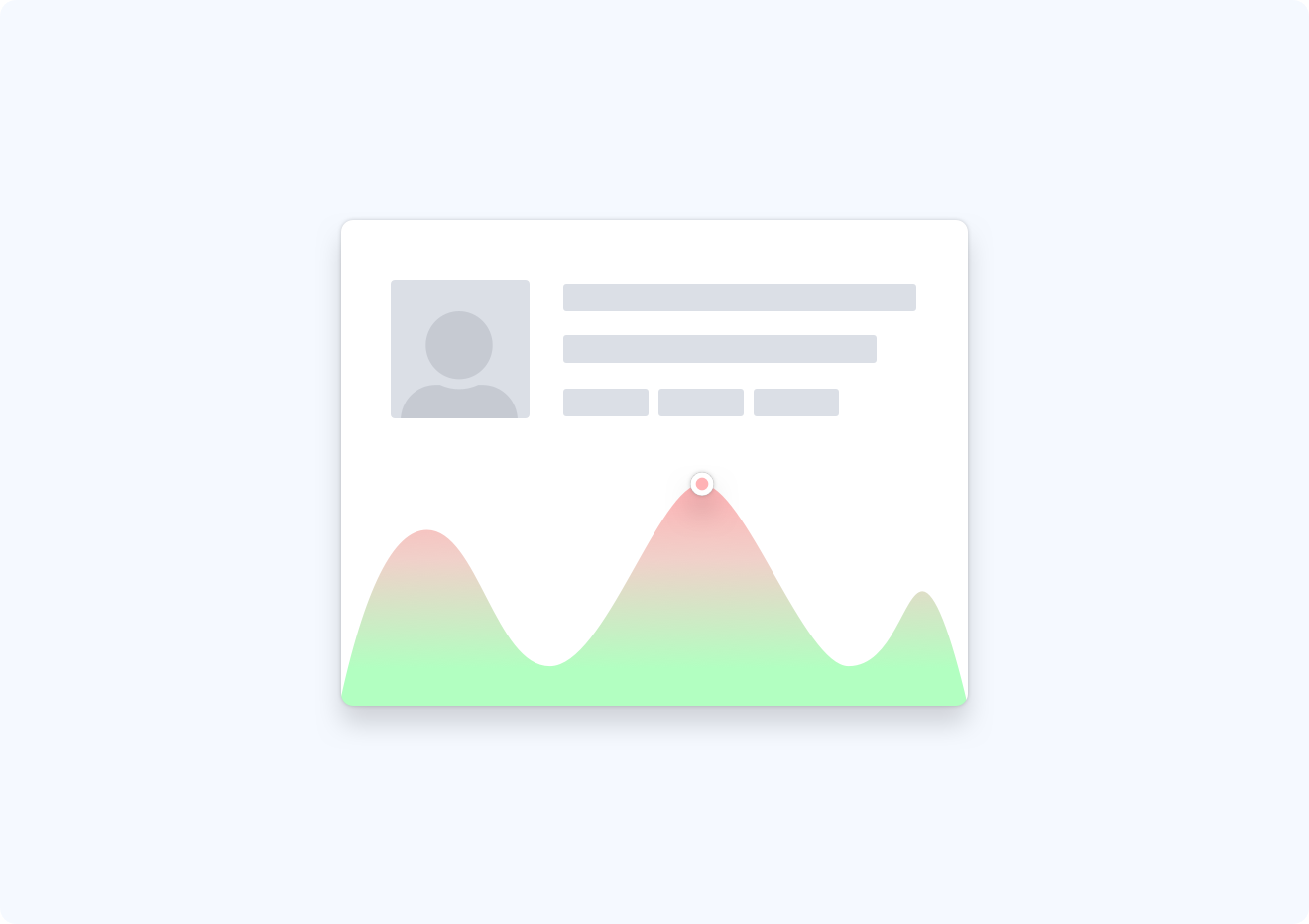 What is the Customer Engagement Score? The Complete Guide for SaaS