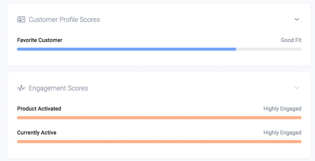 Engagement models in a lead scoring software.