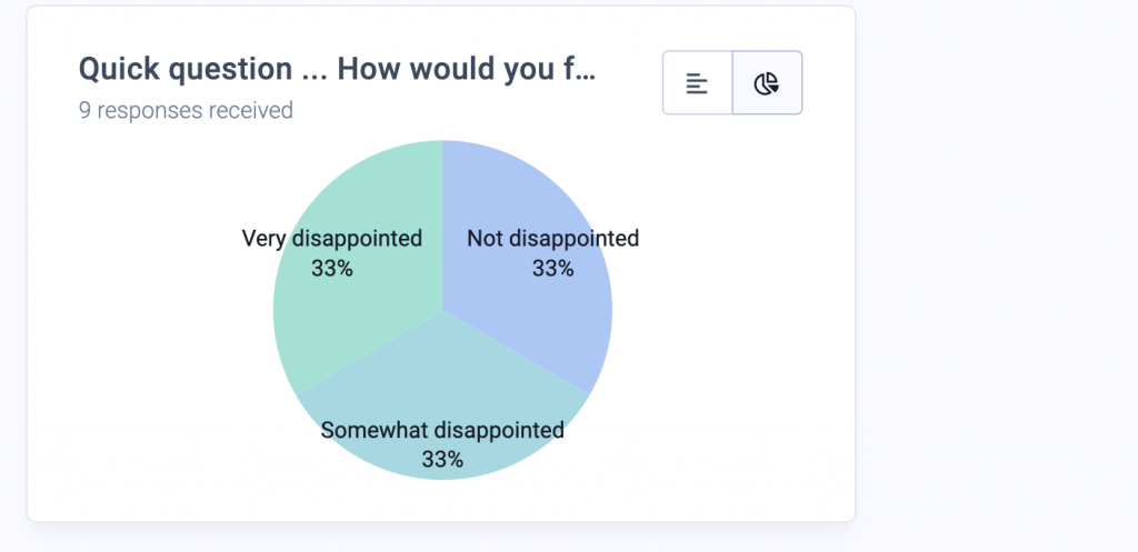 Detailed overview of customer responses to an NPS survey.