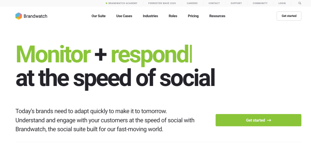 Brandwatch for monitoring social media for customer opinions.