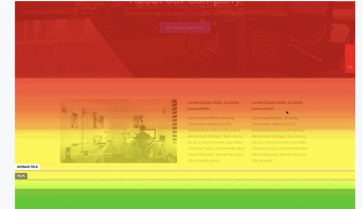 Heatmap example. 