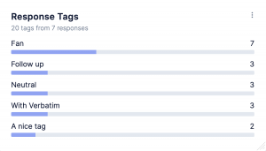 Survey Response Tag Overview Chart