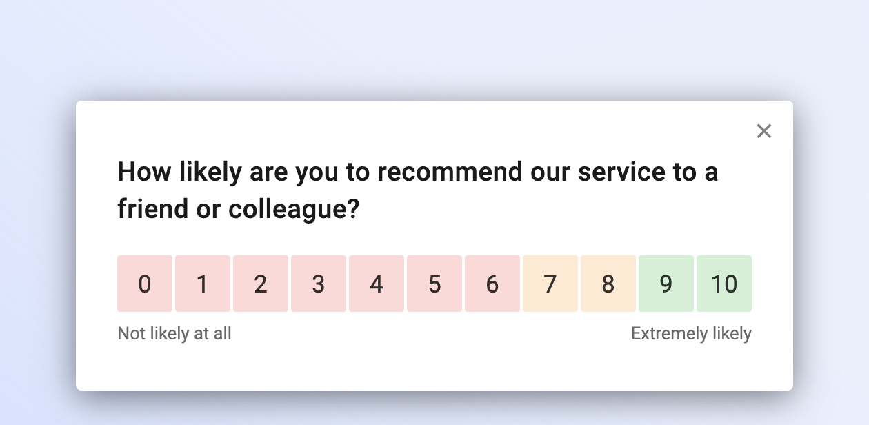 Net Promoter Score (NPS)